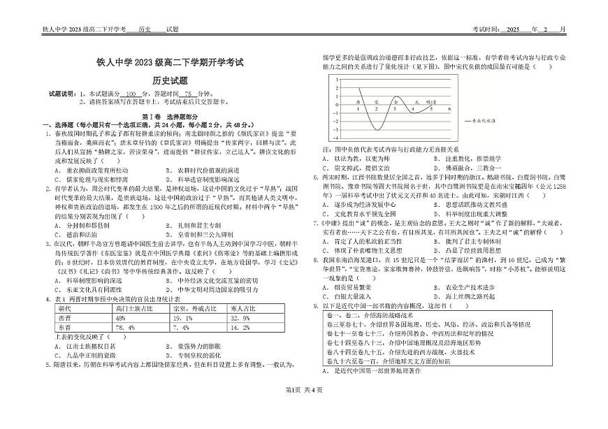 黑龙江省大庆铁人中学2024-2025学年高二下学期开学考试历史试卷第1页