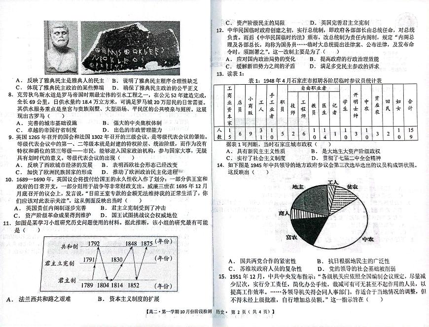 吉林省延边朝鲜族自治州延吉市第三高级中学2025-2026学年高二上学期10月考试历史试题第2页