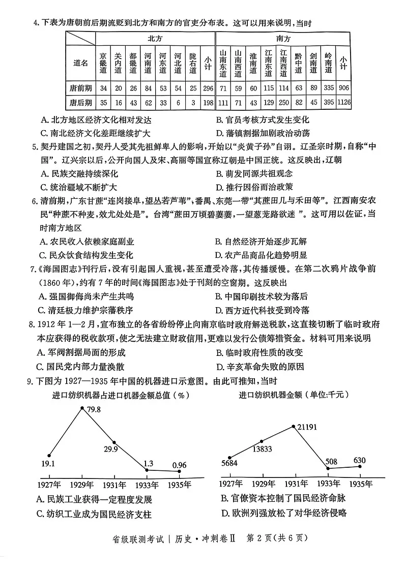 河北省级联考2025年高三下学期模拟预测卷II-历史试题（含答案）第2页
