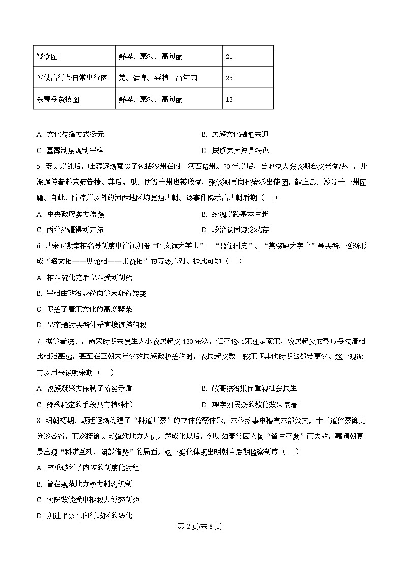 四川省广安中学2025-2026学年高三上学期10月月考历史试题 Word版无答案第2页