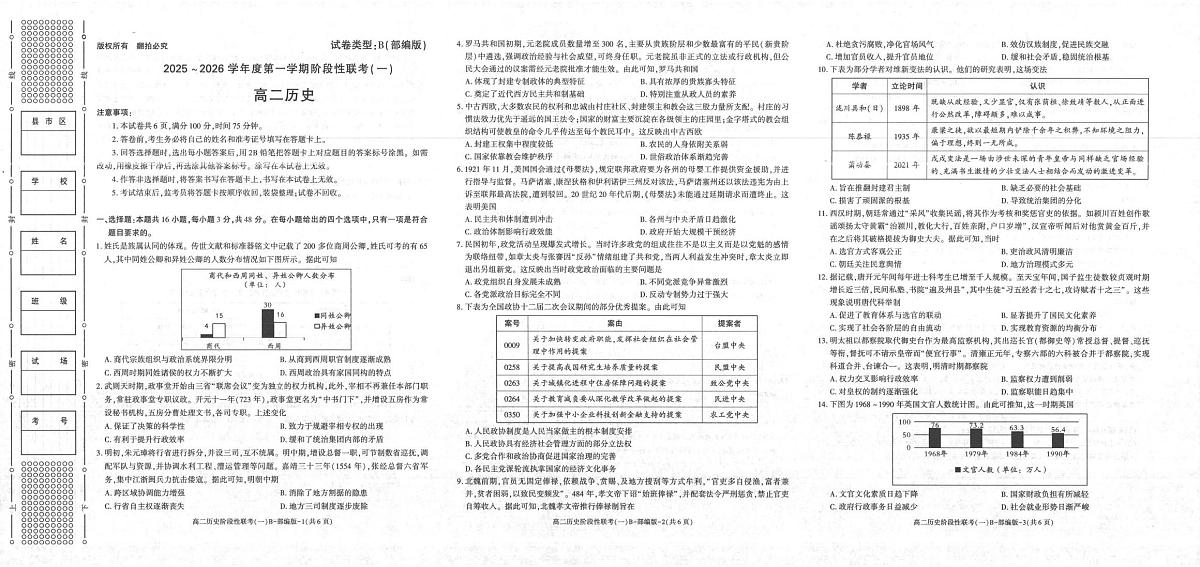 陕西省镇安中学2025-2026学年高二上学期10月月考历史试题第1页
