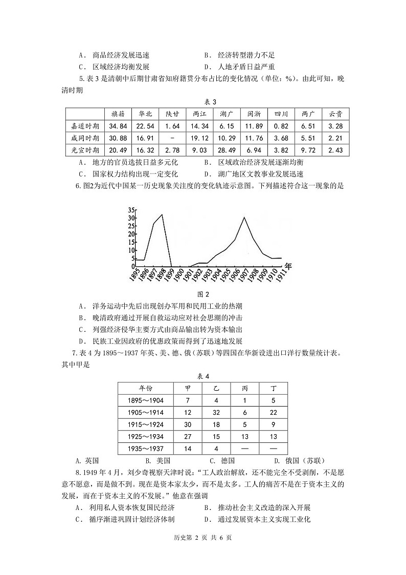 山东省烟台&德州市2025届高三下学期第一次模拟-历史试题（含答案）第2页