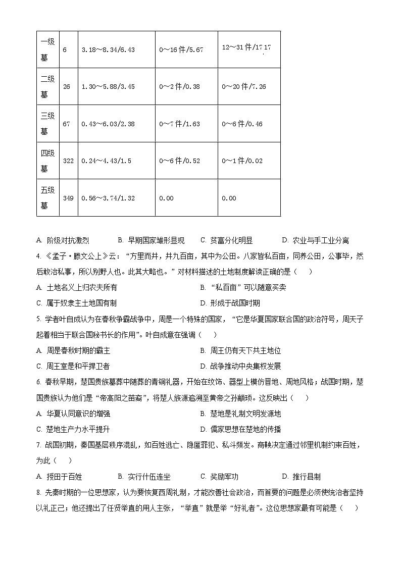 湖南省炎德英才名校联考联合体2025-2026学年高一上学期第一次联考历史试卷（原卷版）第2页