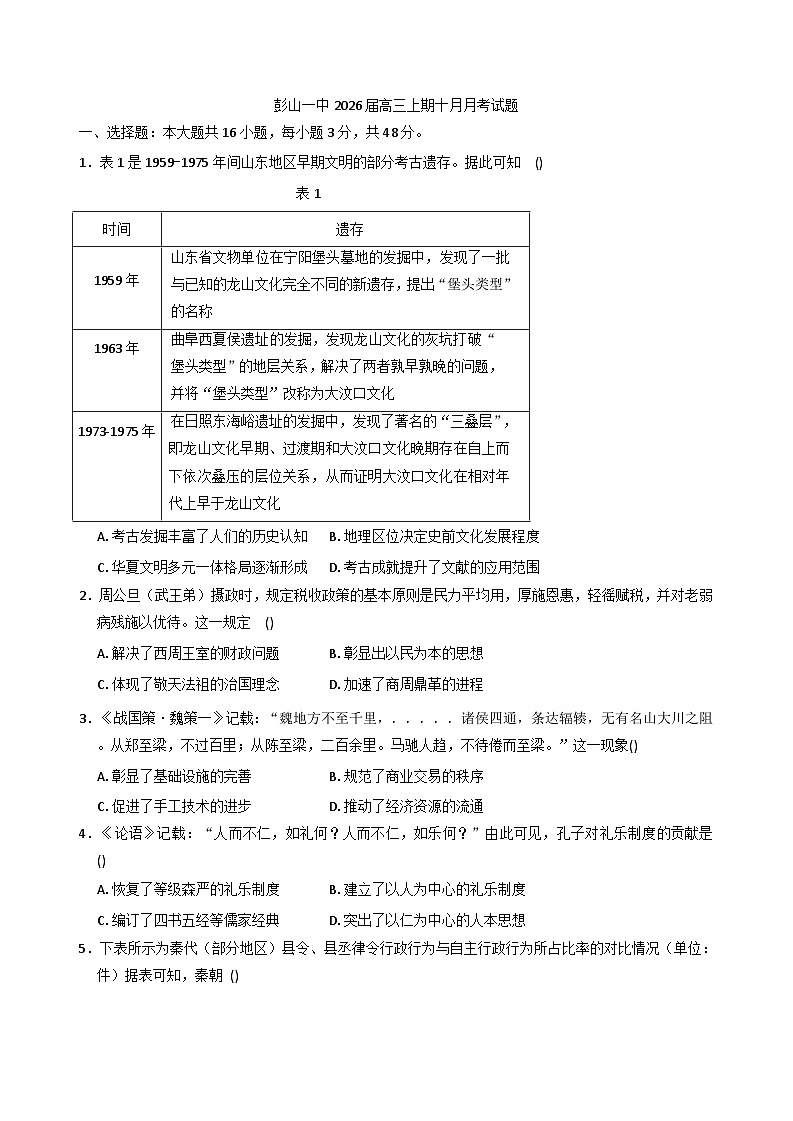 四川省眉山市彭山区第一中学2025-2026学年高三上学期10月月考历史试题（含解析）第1页