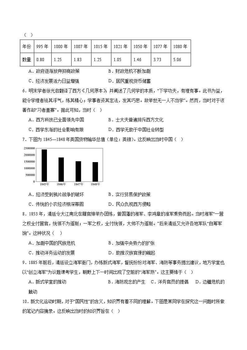 云南省楚雄彝族自治州民族中学2026届高三上学期9月月考历史试卷（含答案）第2页