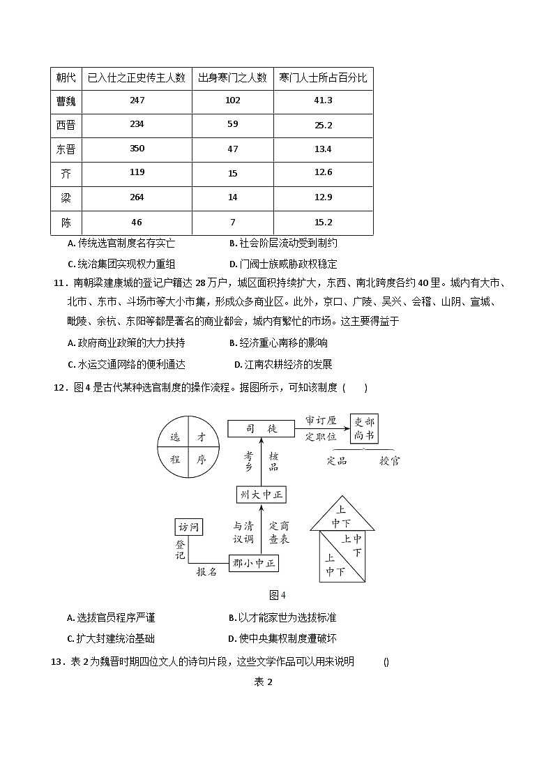 2025-2026学年度江西省南昌市第二中学高二上学期第一次月考历史试题（含答案）第3页