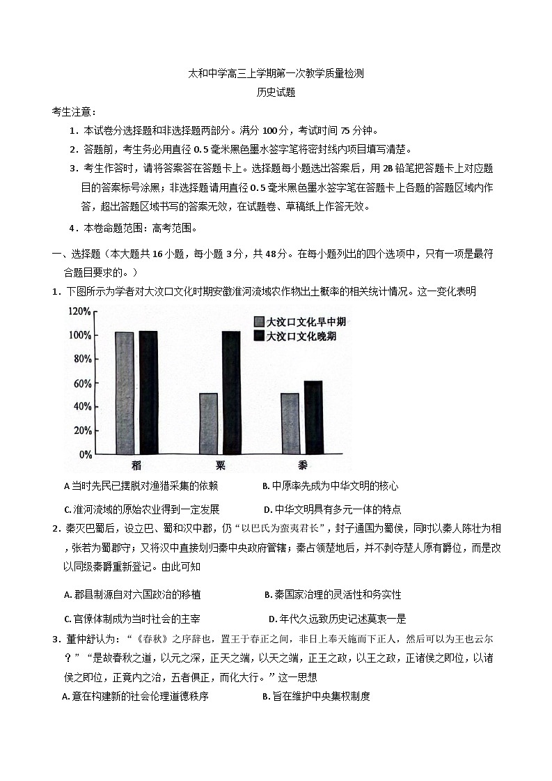 安徽省阜阳市太和县安徽省太和中学2025-2026学年高三上学期10月月考历史试题（含解析）第1页