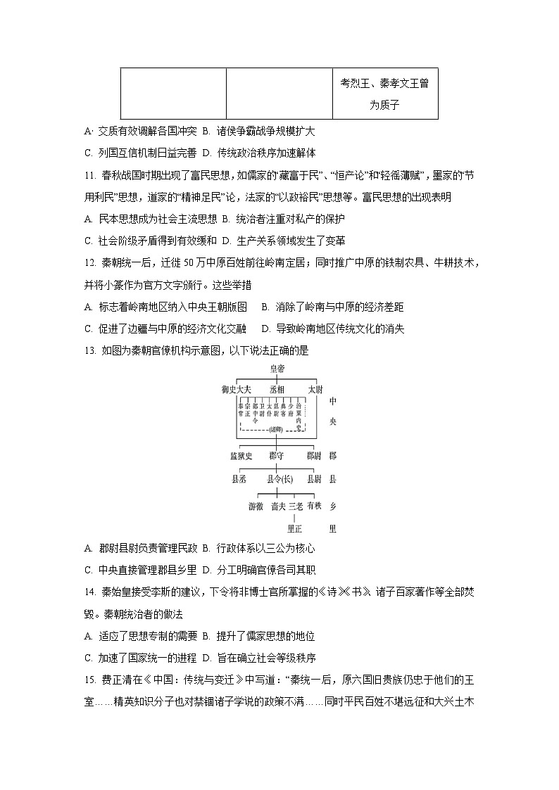 山东省百师联盟2025-2026学年高一上学期10月联考历史试题（学生版）第3页