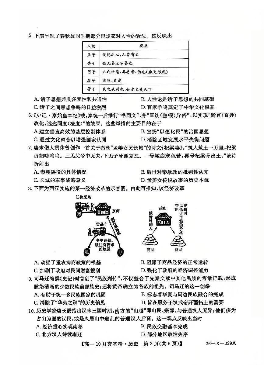 山西省卓越联盟2025-2026学年高一上学期10月考试历史试卷第2页