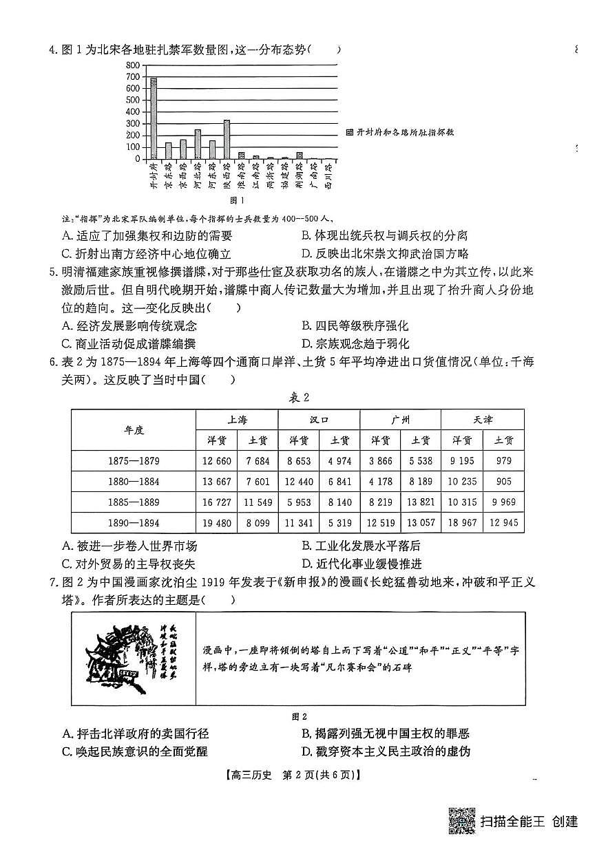 江苏省部分学校2025-2026学年高三年级10月联考+历史第2页