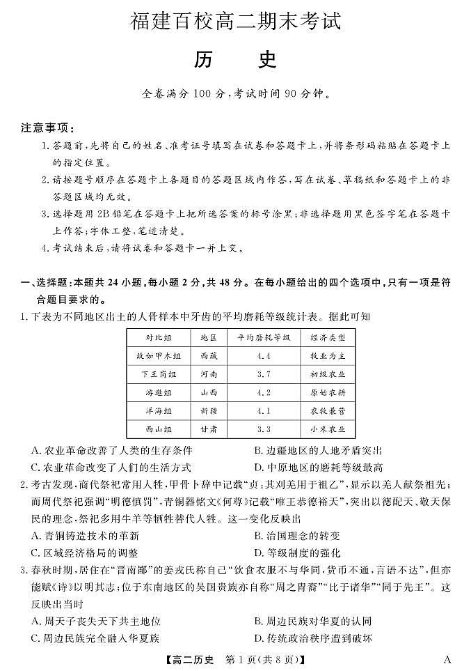福建省百校2024-2025学年高二下学期期末联考历史试卷第1页