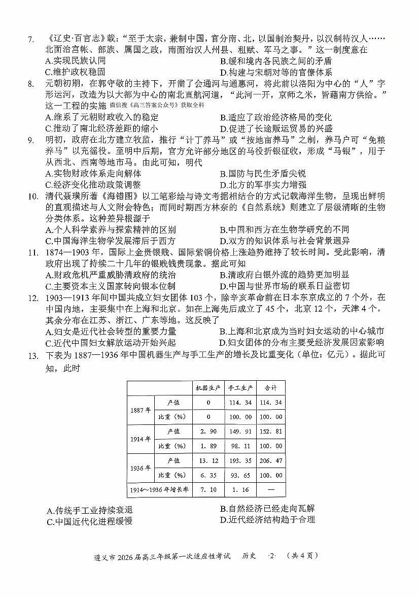 2025年遵义高三上学期10月适应性考试历史试题无答案第2页