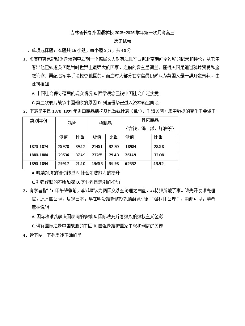 吉林省长春外国语学校2025-2026学年高三上学期10月月考历史试题（含答案）第1页