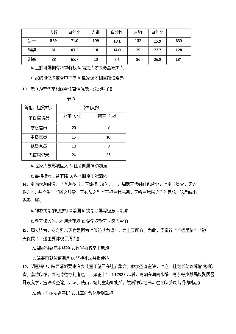 山东省实验中学2025-2026学年高二上学期10月月考历史试题（含答案）第3页