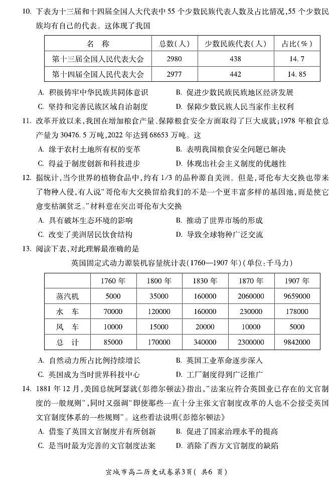 安徽省宣城市2024-2025学年高二上学期期末调研测试历史试题（无答案）第3页