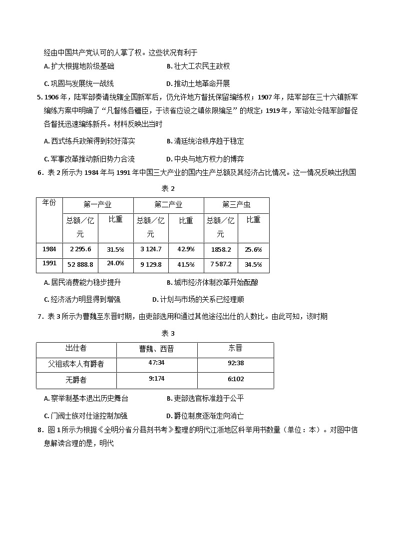 广东省2025-2026学年高二上学期10月联考历史试卷（含解析）第2页