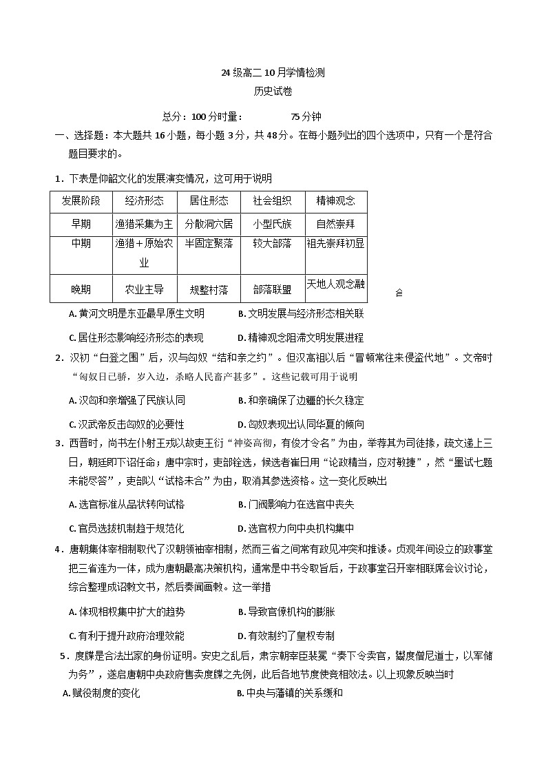 湖南省长沙市麓山国际共同体学校2025-2026学年高二上学期10月学情检测历史试题（含答案）第1页