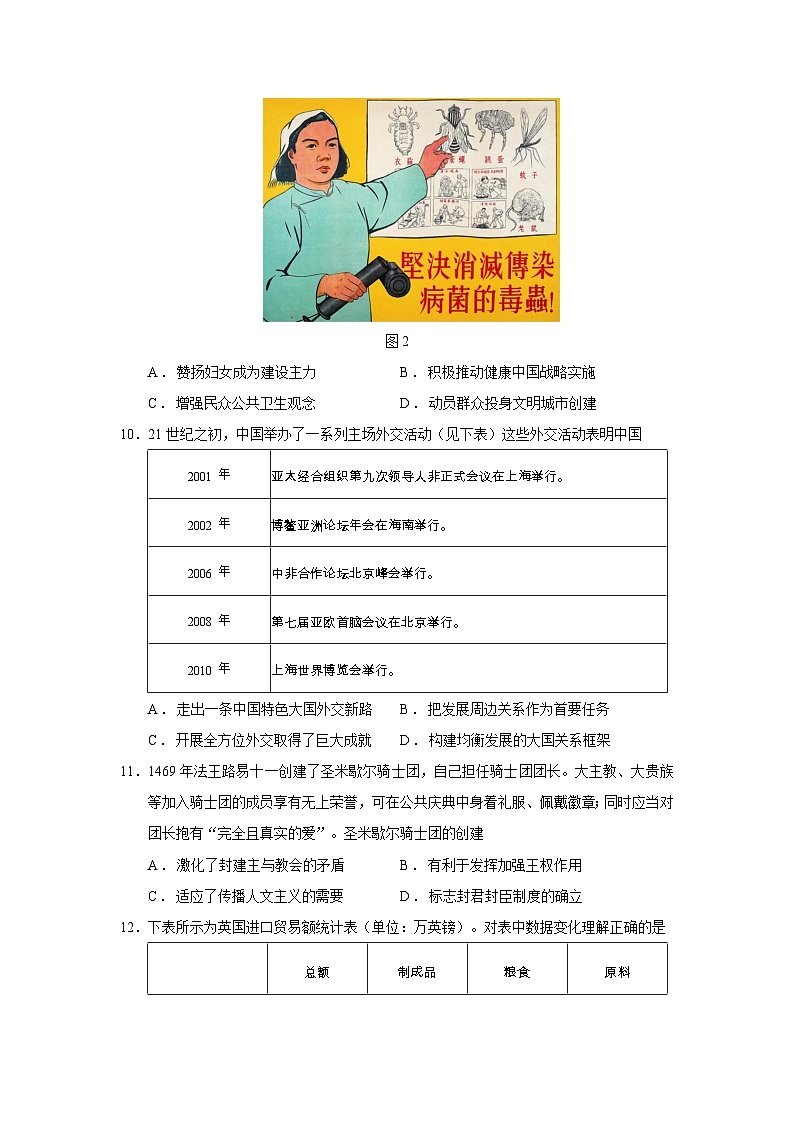 2026届江苏省如皋市高三上学期第一次阶段考试历史试题（含答案）第3页