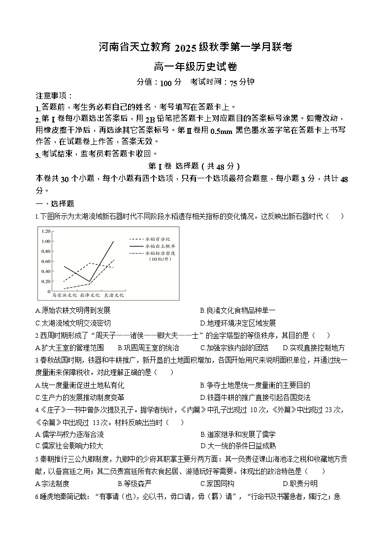 河南省天立教育集团2025-2026学年高一上学期10月月考历史试卷第1页