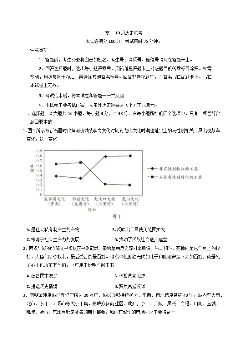 福建省部分学校2025-2026学年高三上学期10月联考历史试卷（含解析）第1页
