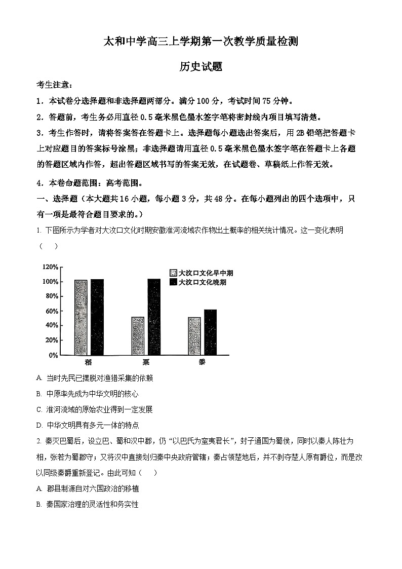 安徽省阜阳市太和县安徽省太和中学2026届高三上学期10月月考历史试题（原卷版）第1页