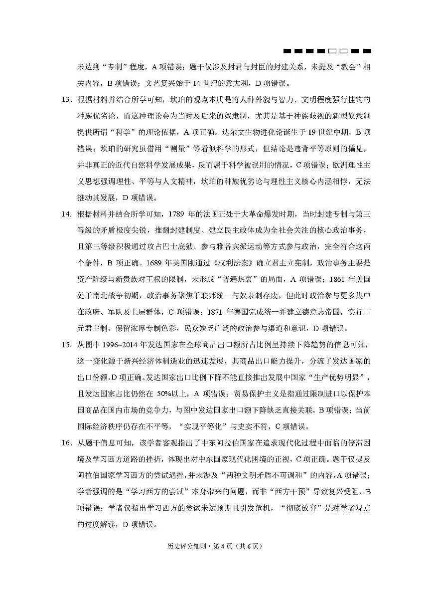 贵阳第一中学2026届高考适应性月考卷（二）历史答案第2页