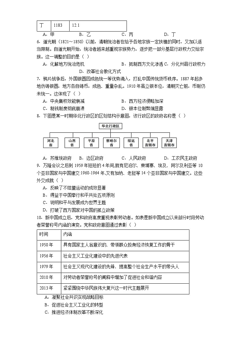 江苏省镇江市、徐州市七校2025-2026学年高二上学期10月月考历史试题（解析版）第2页