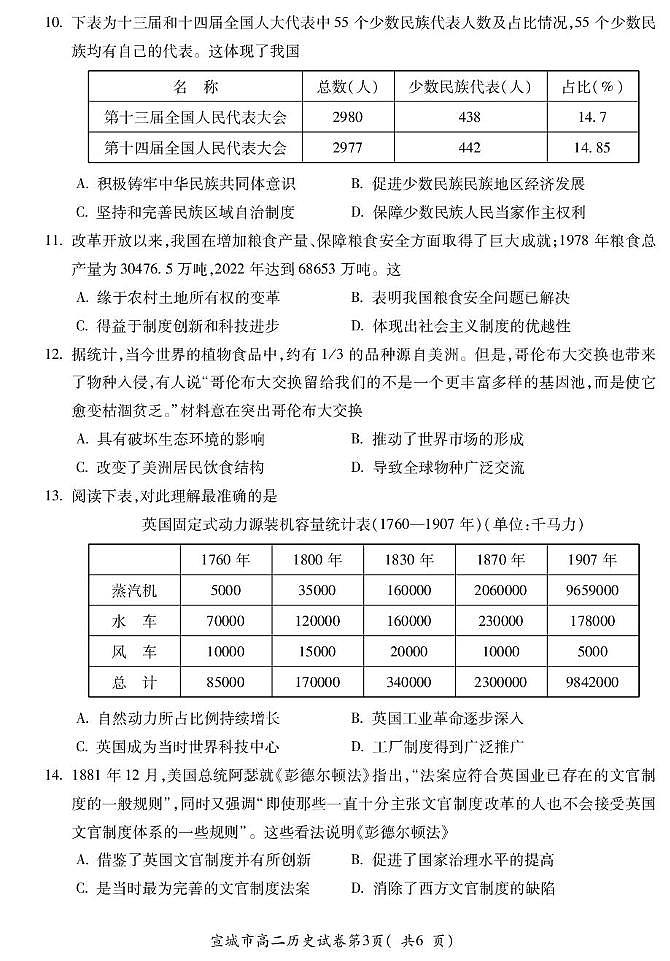 安徽省宣城市2024-2025学年高二上学期期末调研测试历史试题第3页
