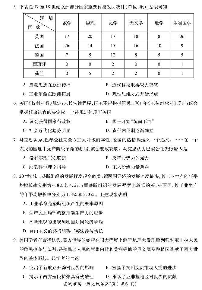 宣城高一历史(试卷）第2页