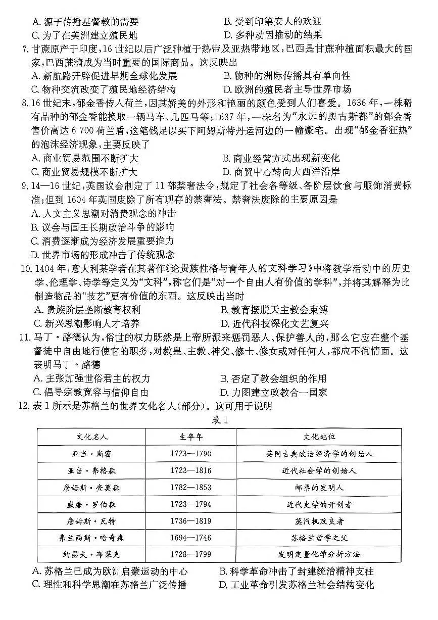 广东省佛山市七校2024-2025学年高一下学期5月联考历史试卷（含答案）第2页
