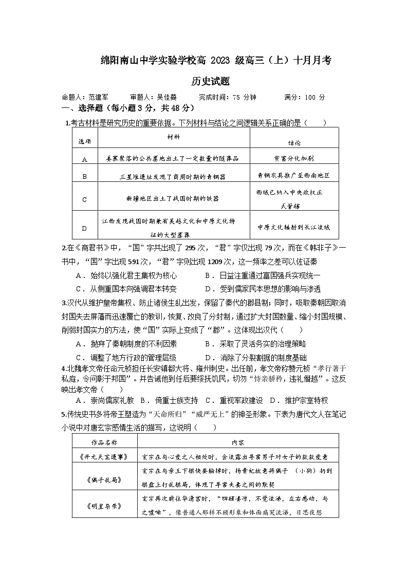 绵阳南山中学实验学校高2023级高三（上）10月月考+历史第1页