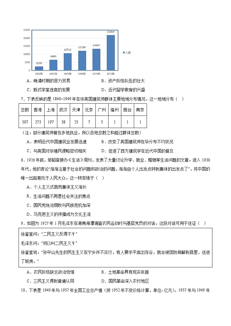 江苏省泰州中学2026届高三上学期第二次月考历史试卷（含答案）第2页