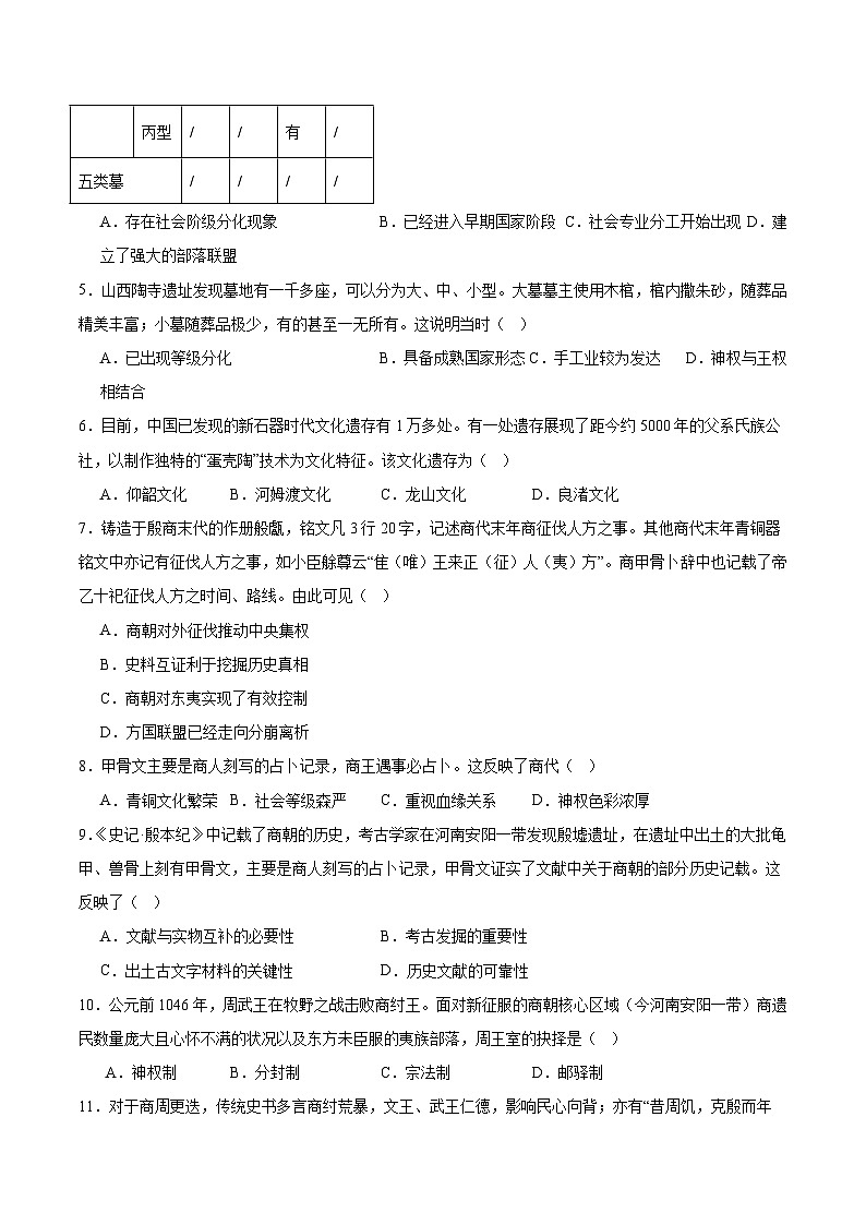 江西鹰潭市余江区第一中学2025-2026学年高一上学期10月第一次月考历史试卷 (含解析)第2页