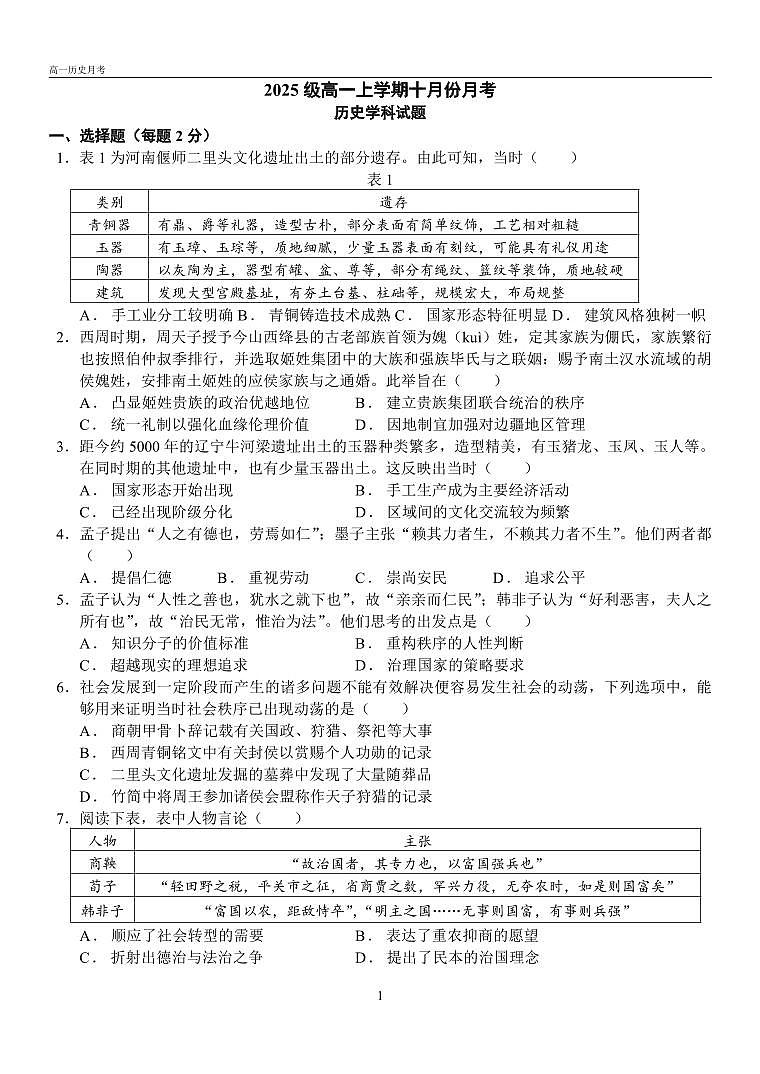 山东省潍坊市诸城繁华中学2025-2026学年高一上学期10月月考历史试题（月考）第1页