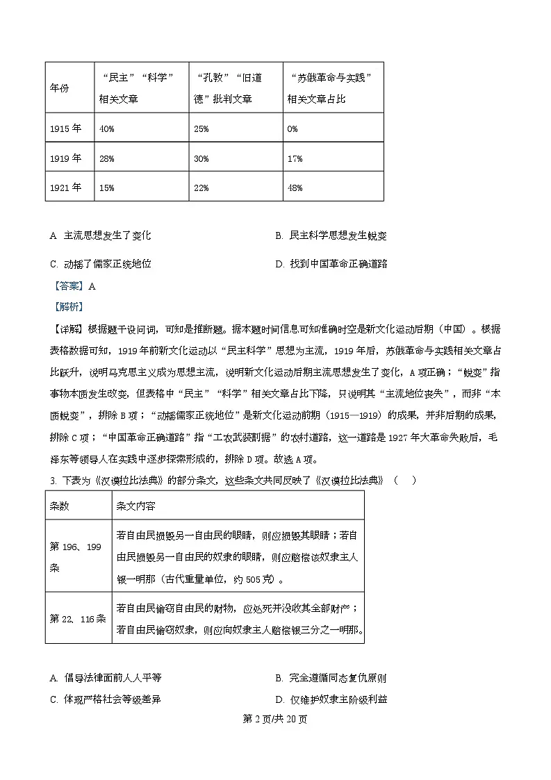 湖南省部分高中名校联盟2025-2026学年高二上学期10月月考历史试题 Word版含解析第2页