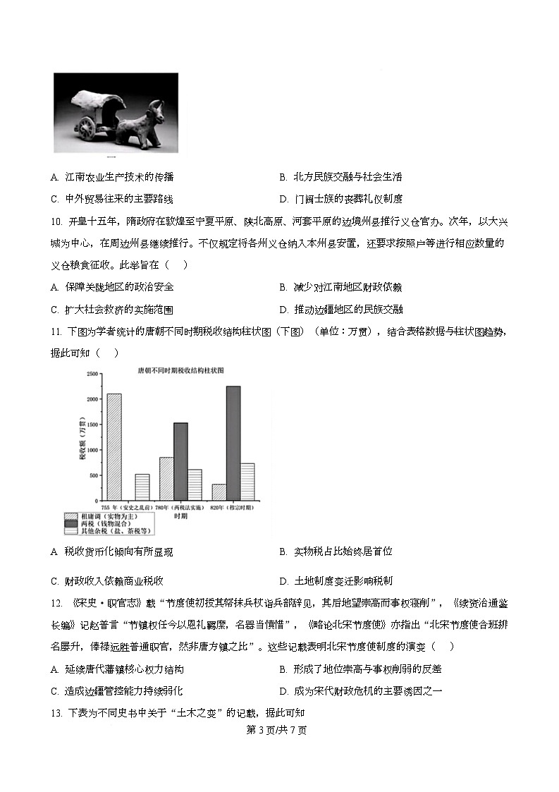 湖南省部分高中名校联盟2026届高三上学期10月专题测试(一）历史试题（原卷版）第3页