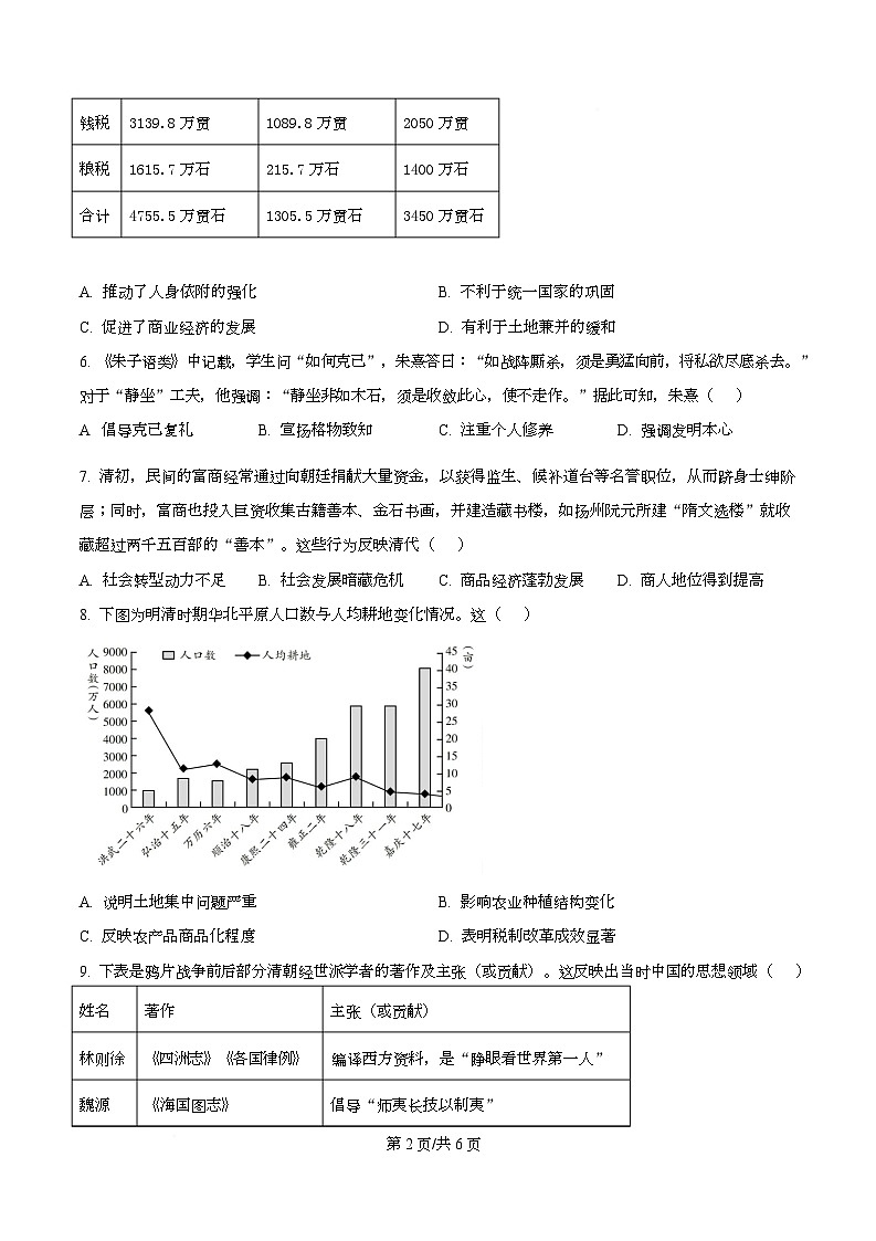 四川省内江市第一中学2026届高三上学期10月月考历史试题（原卷版）第2页