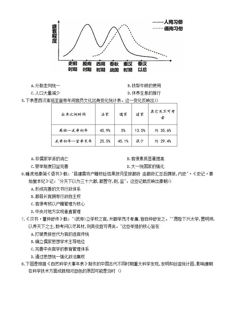 重庆市名校联盟2025-2026学年高三上学期第一次联合考试历史第2页
