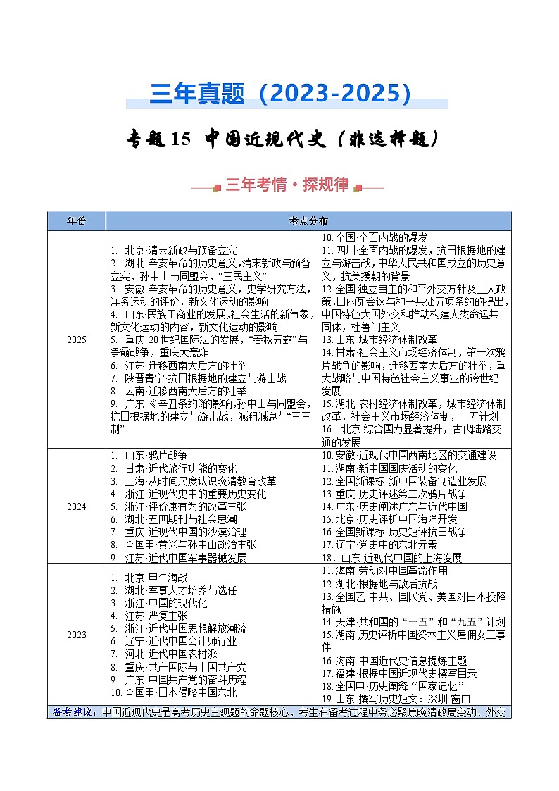 专题15 中国近现代史·非选择题（全国通用）（原卷版）第1页