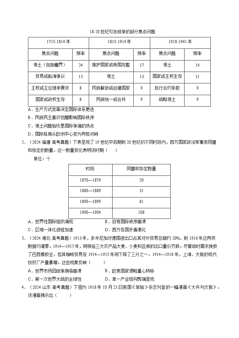 专题12 两次世界大战与国际秩序的演变·选择题（全国通用）（原卷版）第3页