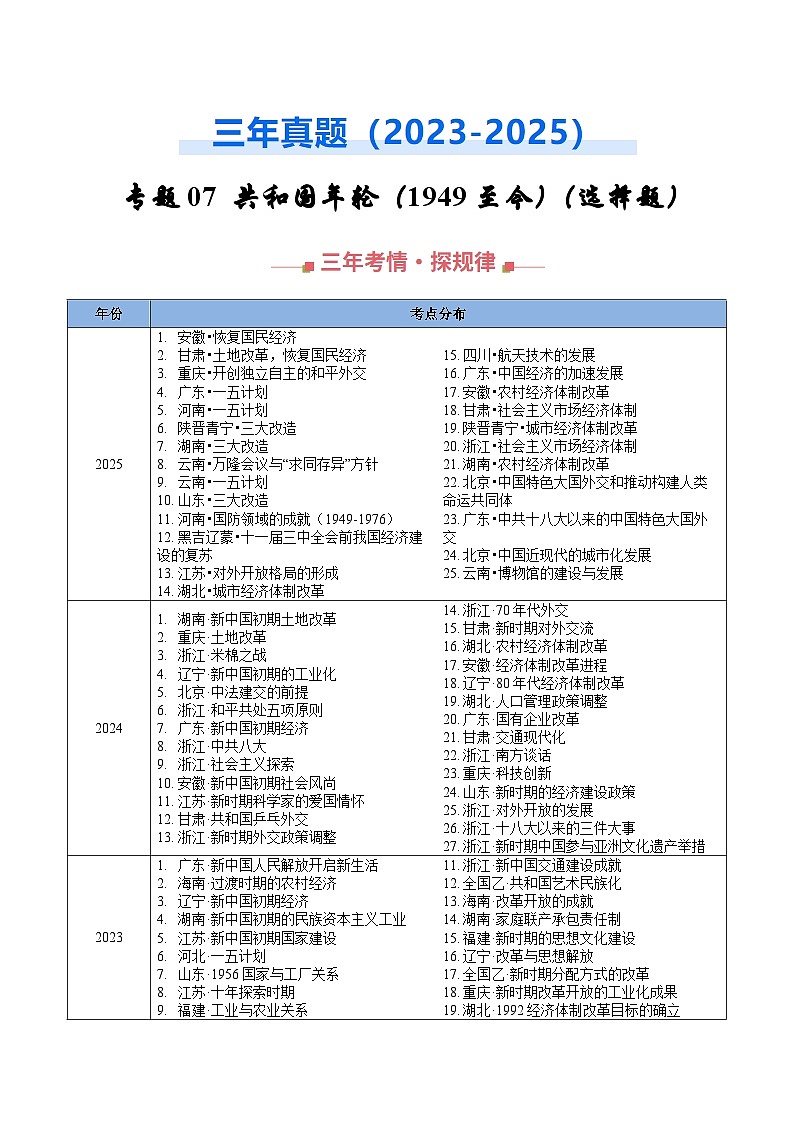 专题07 共和国年轮（1949年至今）•选择题（全国通用）（原卷版）第1页