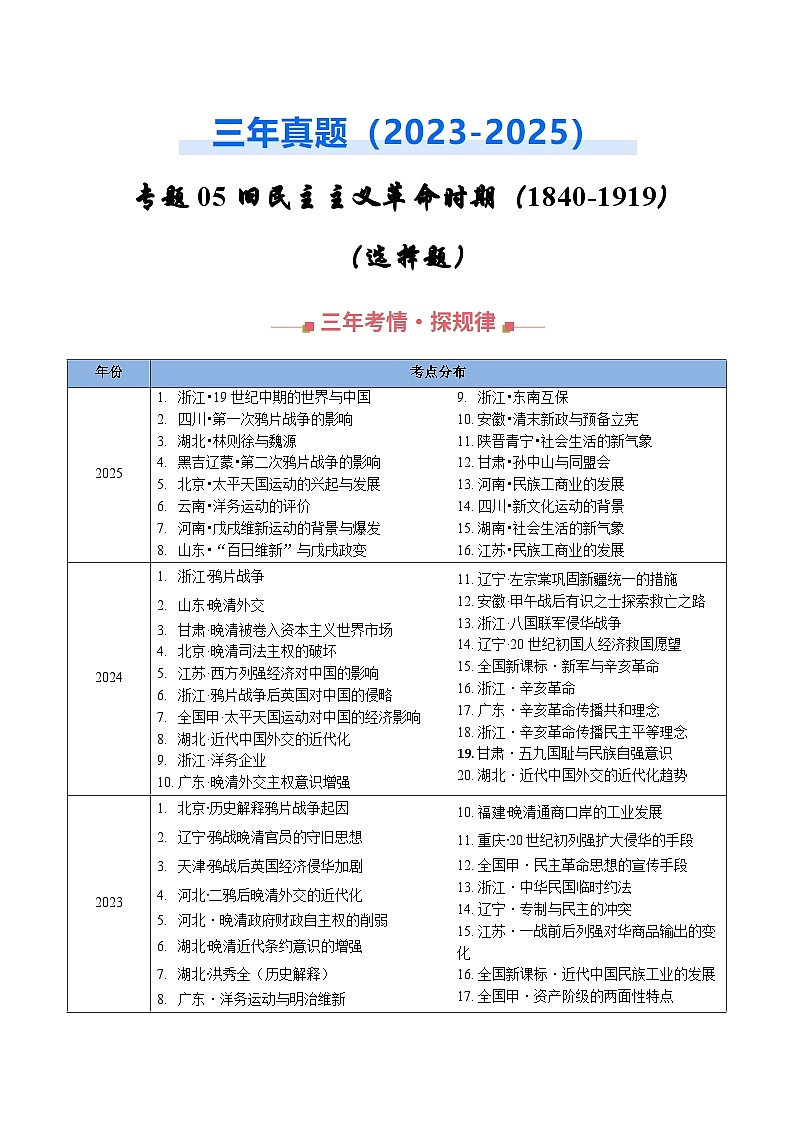 专题05 旧民主主义革命时期（1840-1919）·选择题（全国通用）（原卷版）第1页