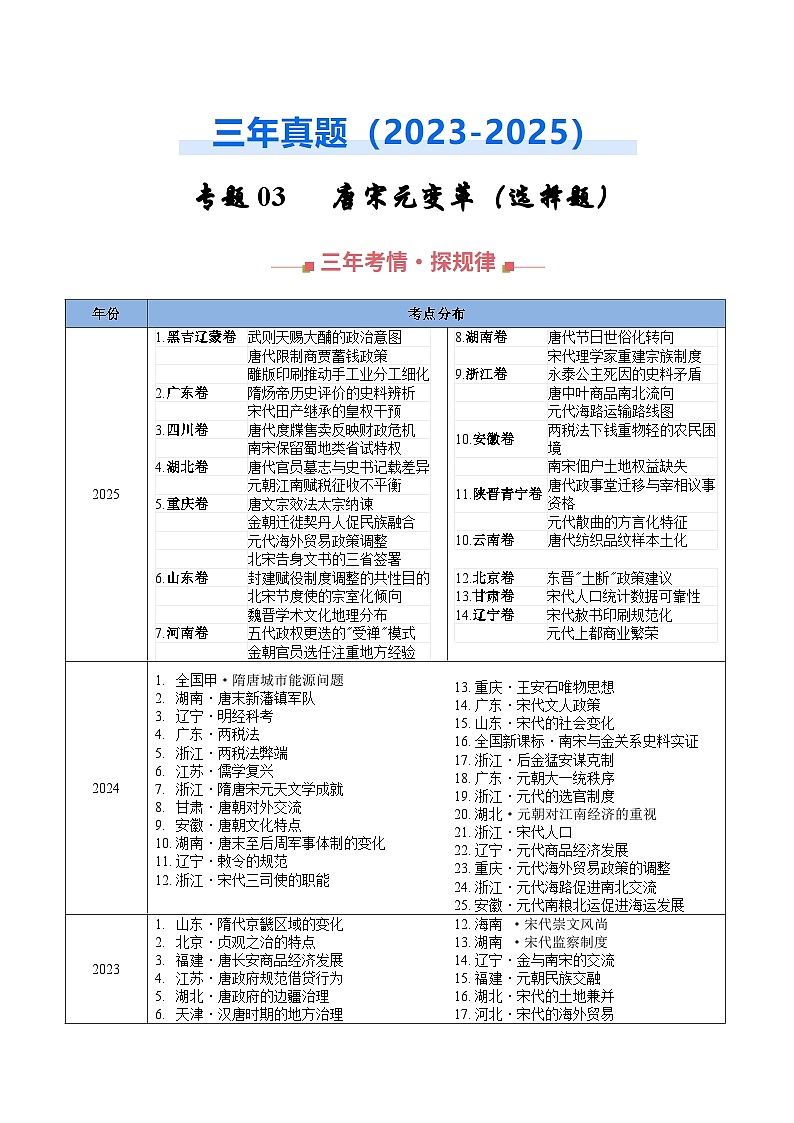 专题03 唐宋元变革·选择题（全国通用）（原卷版）第1页