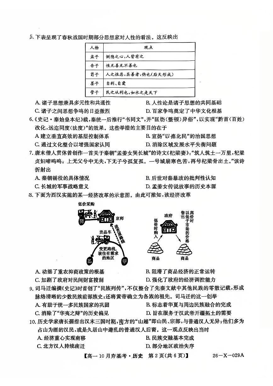 山西省三晋卓越联盟2025-2026学年高一10月夯基考历史试卷第2页