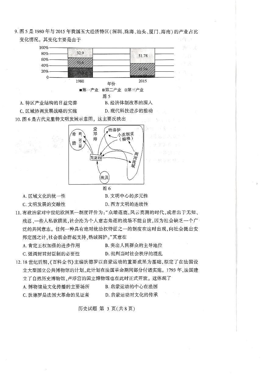 历史第3页