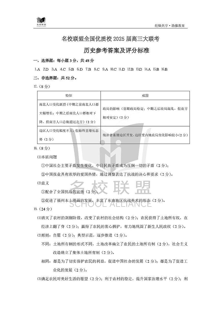 【历史答案及评分标准】名校联盟全国优质校2025届高三大联考(1)第1页