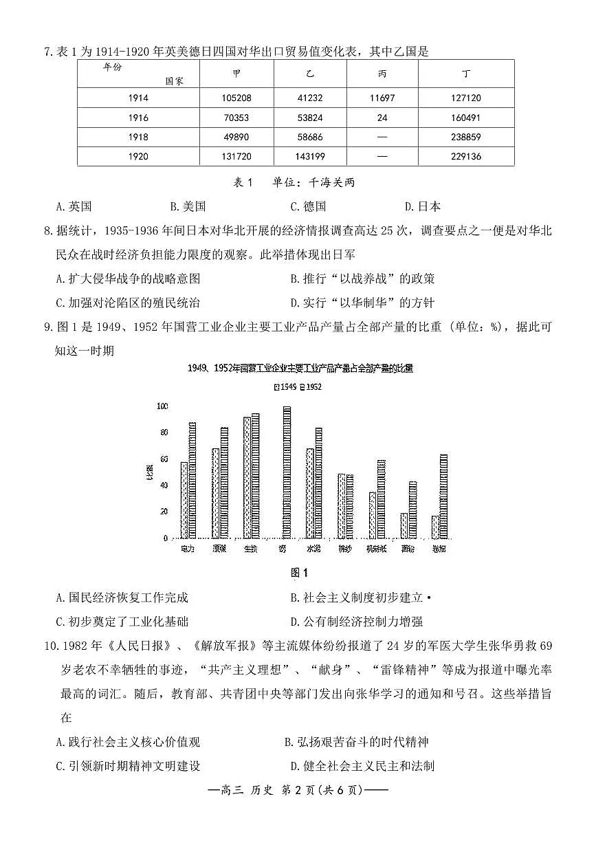 2025届南昌高考一模历史试题及答案第2页