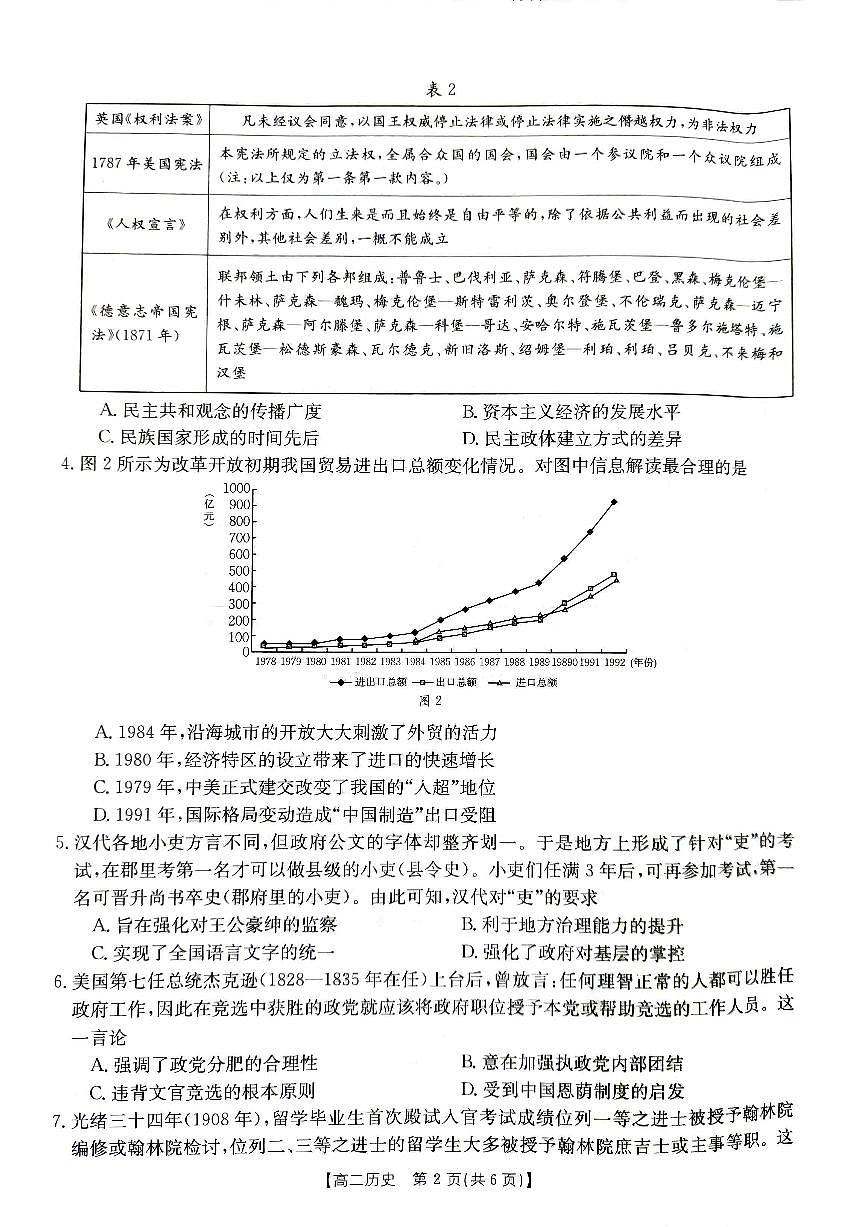 贵州省部分高中学校2023-2024学年高二上学期第二次联考历史试卷第2页