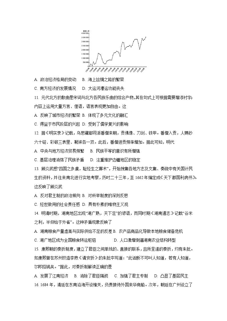 【历史】甘肃省部分学校2025-2026学年高一上学期阶段测试试题（二）（学生版）第3页