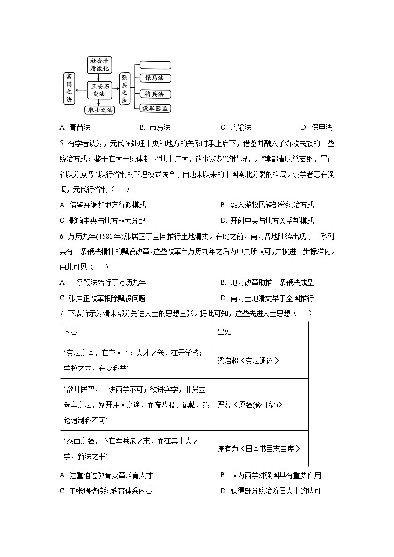 【历史】贵州省部分学校2025-2026学年高二上学期10月月考试题（学生版）第2页